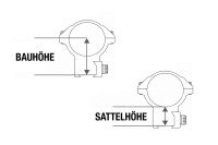 Sig Sauer ALPHA mounting rings m gallery 10_2nd