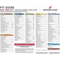 SAFARILAND 577 GLS "PRO-FIT" 7TS Gürtelholste