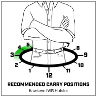Galco HAWKEYE IWB-Holster f&uuml gallery 2_2nd