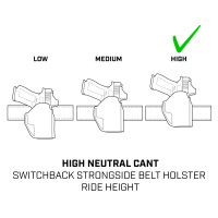 SWITCHBACK Strongside/Crossdraw Gürtelholster für 