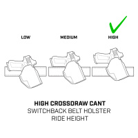 SWITCHBACK Strongside/Crossdraw Gürtelholster für 