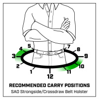 SAO Strongside/Crossdraw Belt Holster Revolvers 6