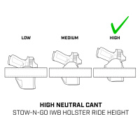 STOW-N-GO IWB HOLSTER Revolvers 3
