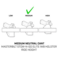 MASTERBILT STOW-N-GO ELITE IWB HOLSTER Pistol RDS 6