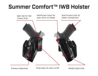 SUMMER COMFORT IWB-Holster für Pistole 3