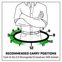 Galco TUCK-N-GO 2.0 Strongside/C gallery 1_2nd