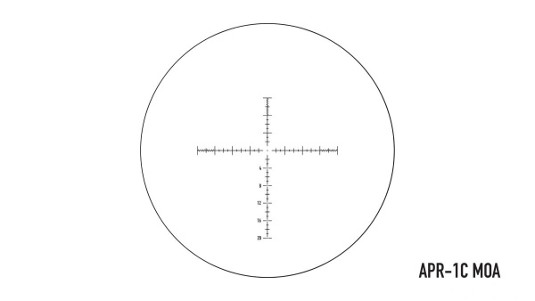 APR-1C MOA
