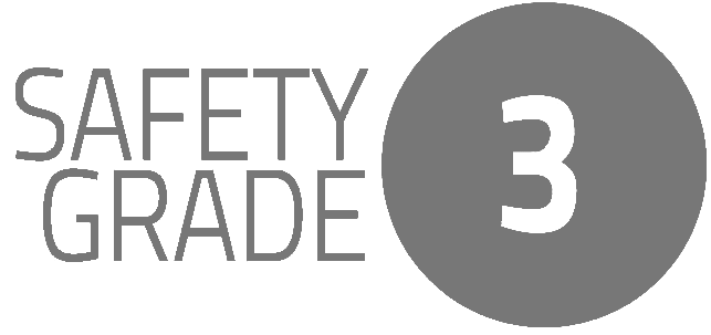 VEGA Safety Grade 3
